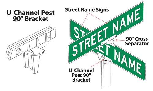 90 Degree U-Channel Street Sign Bracket